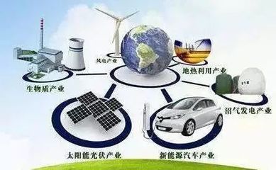 智能电网与新能源开发 构建清洁、高效、可持续的能源未来